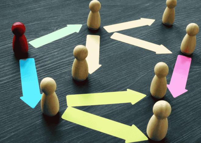 What Makes Outsourcing Jakarta Popular Among Local Companies