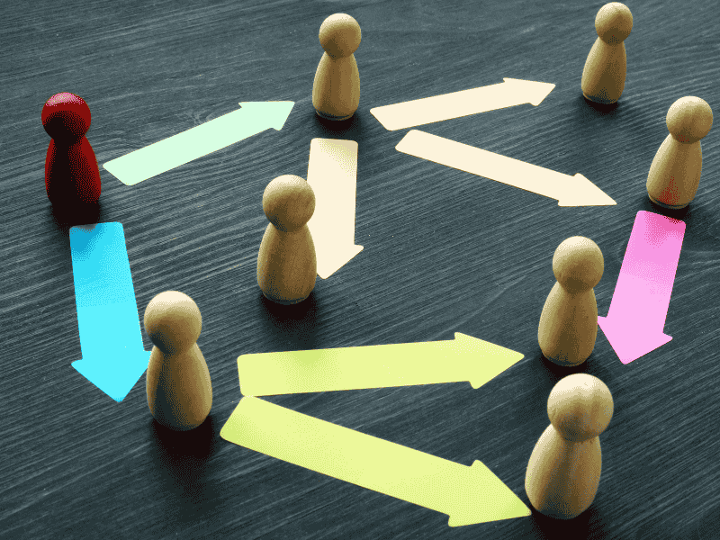 What Makes Outsourcing Jakarta Popular Among Local Companies